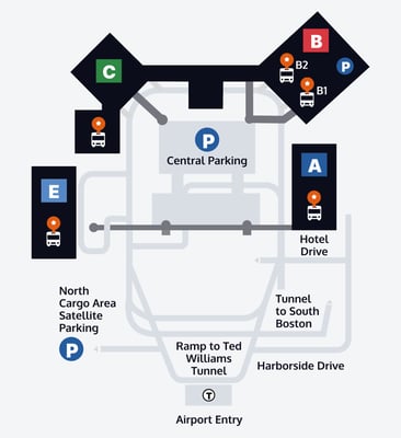 terminal-directions